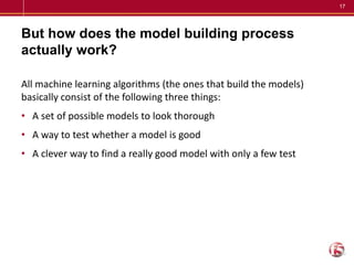 17
But how does the model building process
actually work?
All machine learning algorithms (the ones that build the models)...