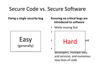 Secure Code vs. Secure Software
Fixing a single security bug
• While moving fast
• With minimal impact to
developers
• Within an agile or constant
deployment model
• Across thousands of
developers, multiple sites
and services, and numerous
new lines of code
Ensuring no critical bugs are
introduced to software
HardEasy
(generally)
 