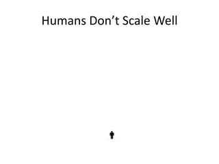 Humans Don’t Scale Well
 