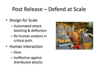Post Release – Defend at Scale
• Design for Scale
– Automated attack
blocking & deflection
– No human analysis in
critical path.
• Human interaction
– Slow
– Ineffective against
distributed attacks
 