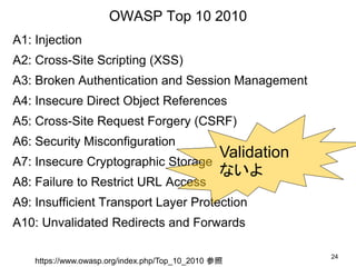 ここが変だよ、グローバルスタンダードの脆弱性対策～入力値の考え方～