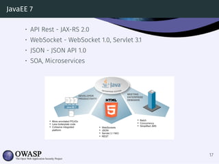 OWASP Top 10 101 en Java EE | PDF