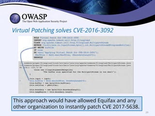 Virtual Patching solves CVE-2016-3092
This approach would have allowed Equifax and any
other organization to instantly patch CVE 2017-5638.
29
 