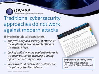 Traditional cybersecurity
approaches do not work
against modern attacks
Sources:			Ponemon Institute;	Gartner;	IDC
IT Professionals tell researchers:
o The frequency and severity of attacks at
the application layer is greater than at
the network layer.
o Lack of visibility in the application layer is
the main barrier to achieving a strong
application security posture.
o WAFs, which sit outside the runtime, are
the primary App Sec defense.
80 percent of today’s top
firewalls miss attacks –
NSS Labs 2017 Next Gen Firewall
Tests
8
 