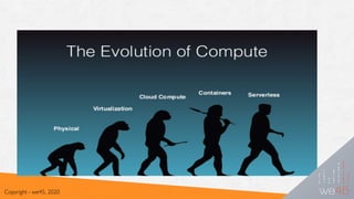 Copyright - we45, 2020
 