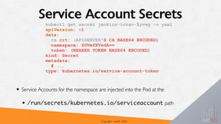 Service Account Secrets
• Service Accounts for the namespace are injected into the Pod at the
• /run/secrets/kubernetes.io/serviceaccount path
Copyright - we45, 2020
kubectl get secret jenkins-token-1yvwg -o yaml
apiVersion: v1
data:
ca.crt: (APISERVER'S CA BASE64 ENCODED)
namespace: ZGVmYXVsdA==
token: (BEARER TOKEN BASE64 ENCODED)
kind: Secret
metadata:
# ...
type: kubernetes.io/service-account-token
 