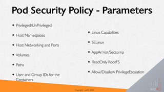 Pod Security Policy - Parameters
• Privileged/UnPrivileged
• Host Namespaces
• Host Networking and Ports
• Volumes
• Paths
• User and Group IDs for the
Containers
Copyright - we45, 2020
• Linux Capabilities
• SELinux
• AppArmor/Seccomp
• ReadOnly RootFS
• Allow/Disallow PrivilegeEscalation
 