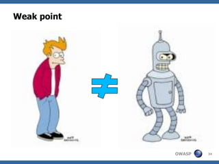 Weak point




             OWASP   34
 