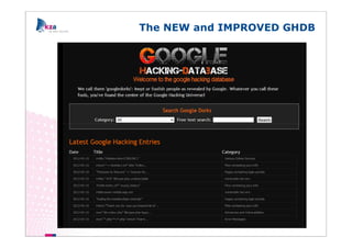 The NEW and IMPROVED GHDB
 