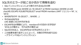 ウェブアプリケーションセキュリティ超入門