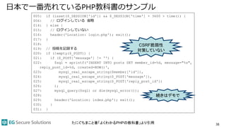 ウェブアプリケーションセキュリティ超入門