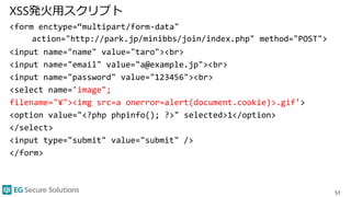 ウェブアプリケーションセキュリティ超入門