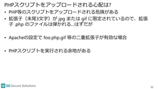 ウェブアプリケーションセキュリティ超入門