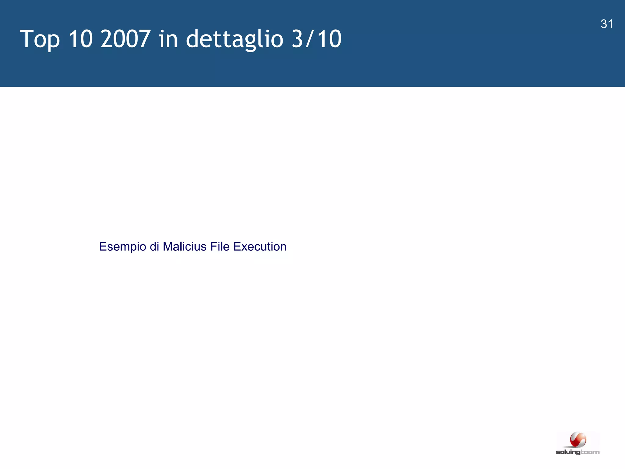   Esempio di Malicius File Execution Top 10 2007 in dettaglio 3/10 