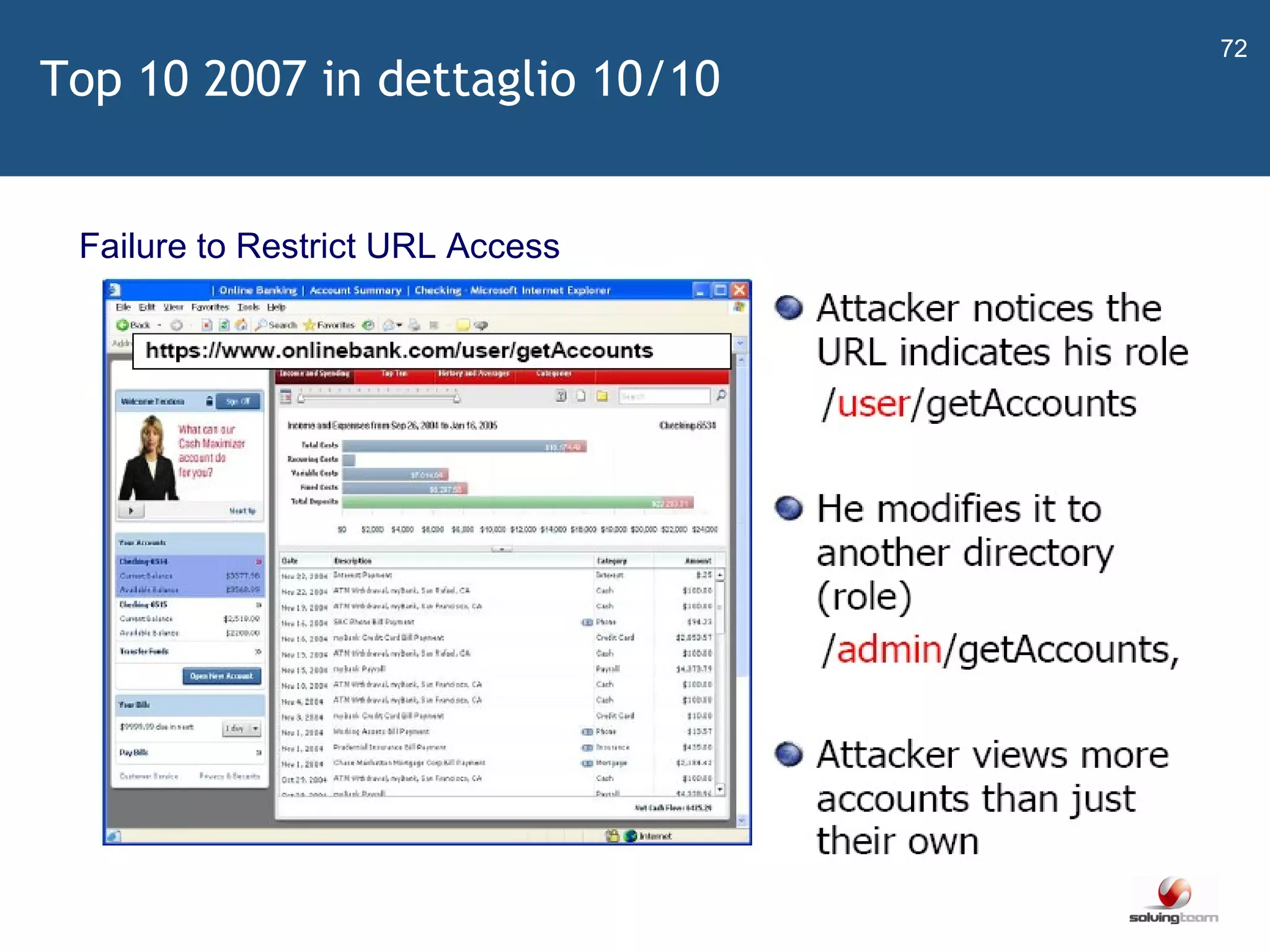   Failure to Restrict URL Access Top 10 2007 in dettaglio 10/10 