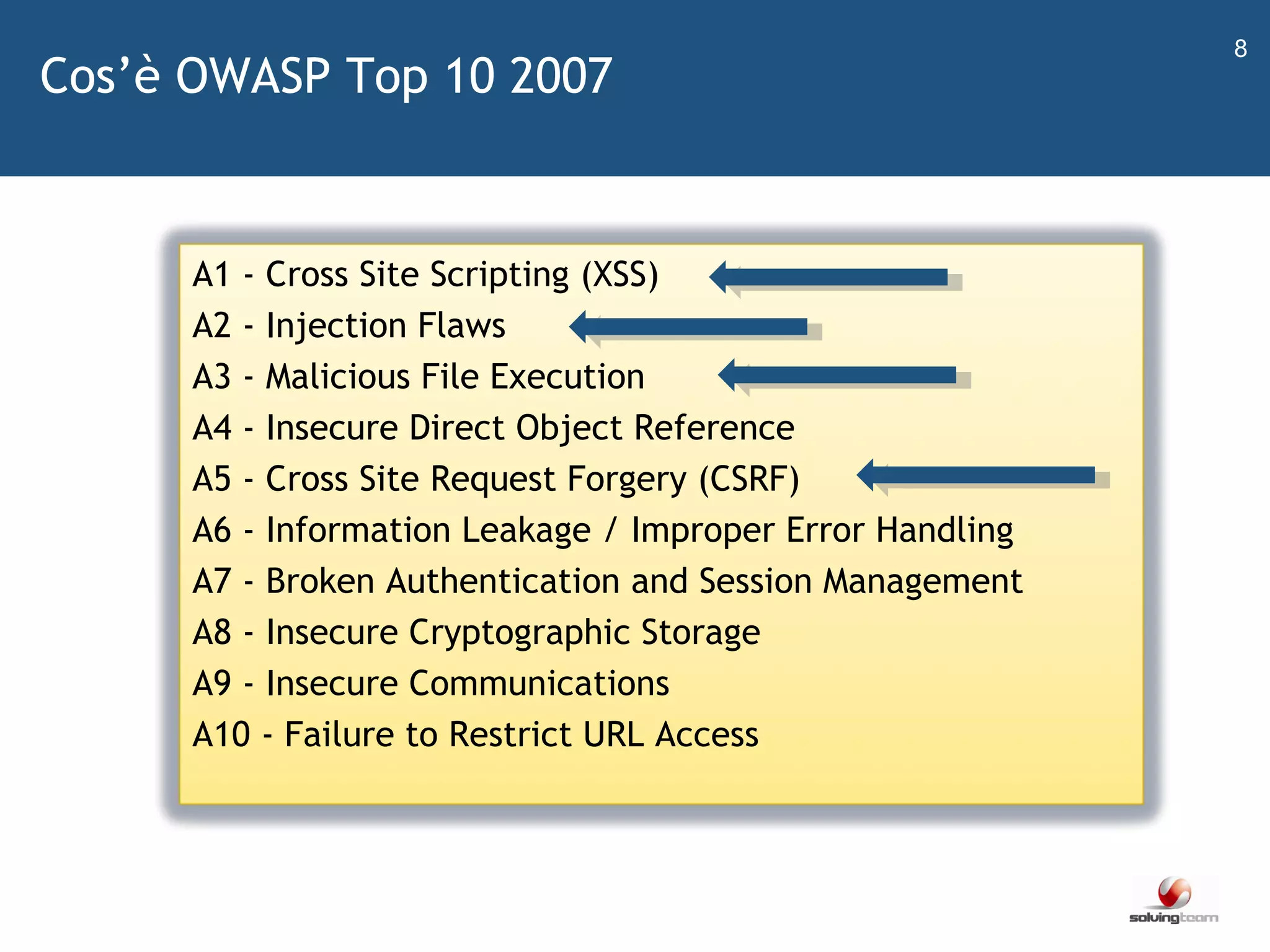 Cos ’ è OWASP Top 10 2007   A1 - Cross Site Scripting (XSS) A2 - Injection Flaws A3 - Malicious File Execution A4 - Insecure Direct Object Reference A5 - Cross Site Request Forgery (CSRF) A6 - Information Leakage / Improper Error Handling A7 - Broken Authentication and Session Management A8 - Insecure Cryptographic Storage A9 - Insecure Communications A10 - Failure to Restrict URL Access 