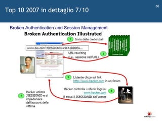   Broken Authentication and Session Management Top 10 2007 in dettaglio 7/10 