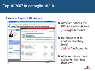   Failure to Restrict URL Access Top 10 2007 in dettaglio 10/10 