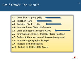 Cos ’ è OWASP Top 10 2007   A1 - Cross Site Scripting (XSS) A2 - Injection Flaws A3 - Malicious File Execution A4 - Insecure Direct Object Reference A5 - Cross Site Request Forgery (CSRF) A6 - Information Leakage / Improper Error Handling A7 - Broken Authentication and Session Management A8 - Insecure Cryptographic Storage A9 - Insecure Communications A10 - Failure to Restrict URL Access 