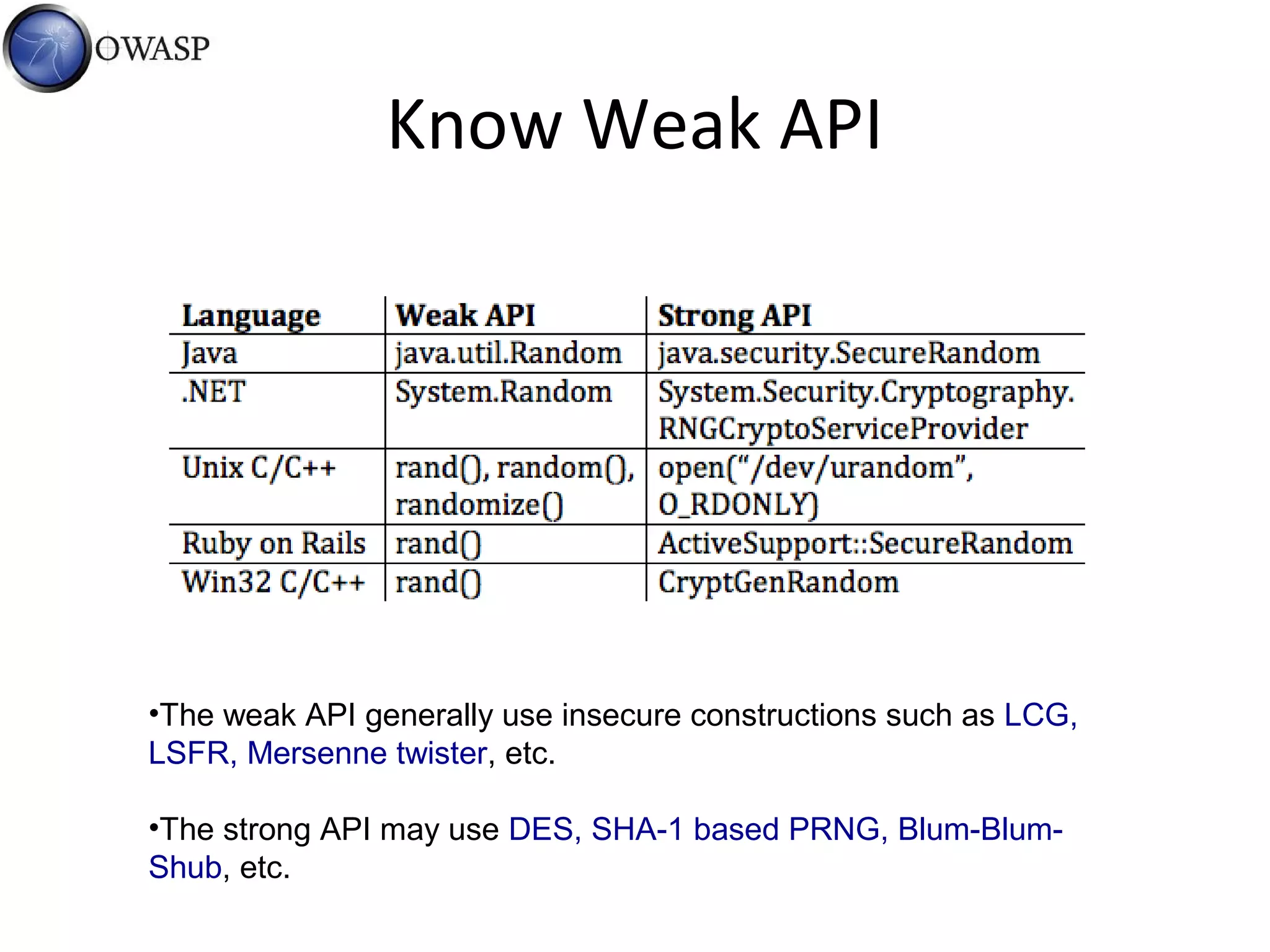Know Weak API
•The weak API generally use insecure constructions such as LCG,
LSFR, Mersenne twister, etc.
•The strong API may use DES, SHA-1 based PRNG, Blum-Blum-
Shub, etc.
 
