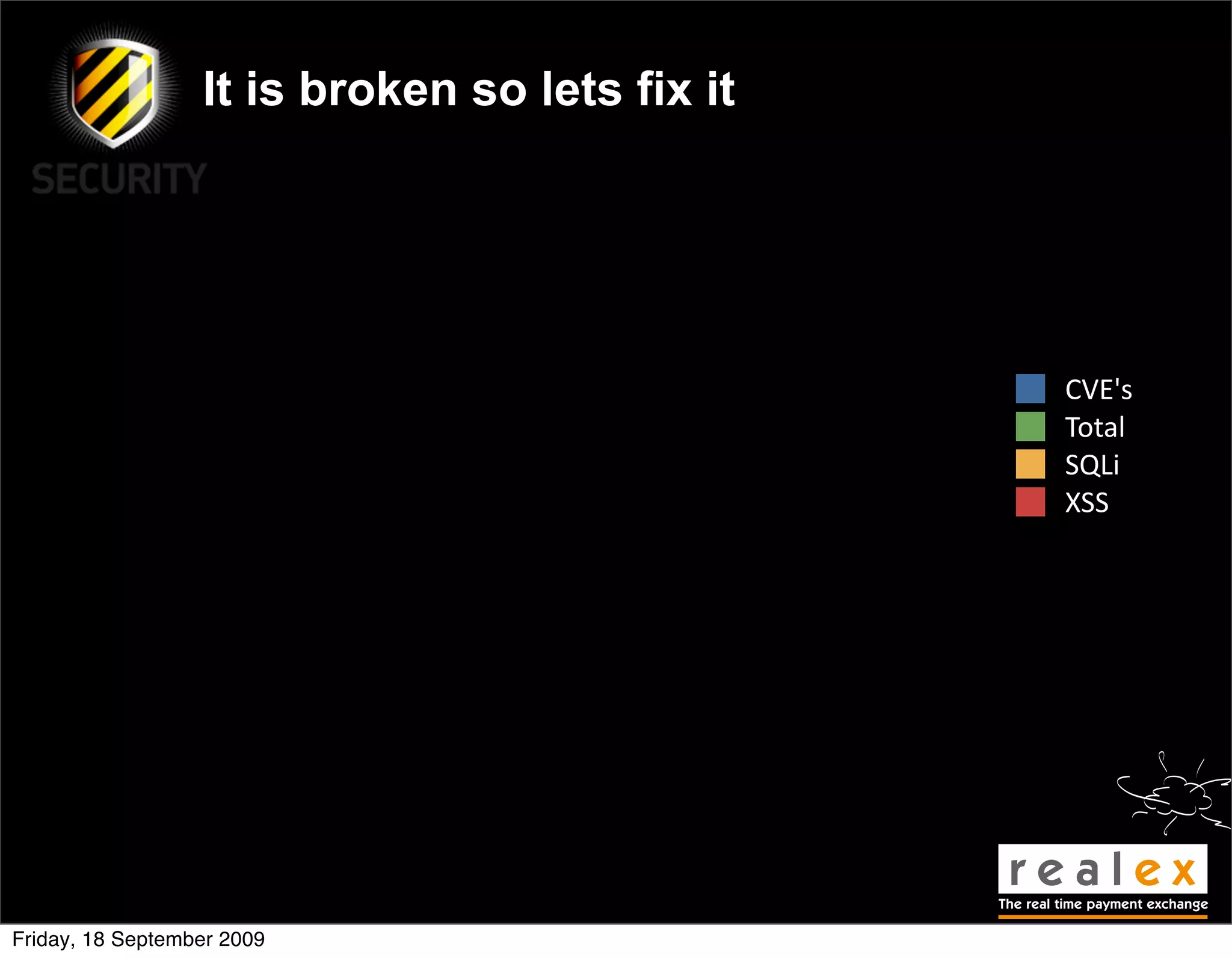 It is broken so lets fix it




                                                CVE's
                                                Total
                                                SQLi
                                                XSS




Friday, 18 September 2009
 