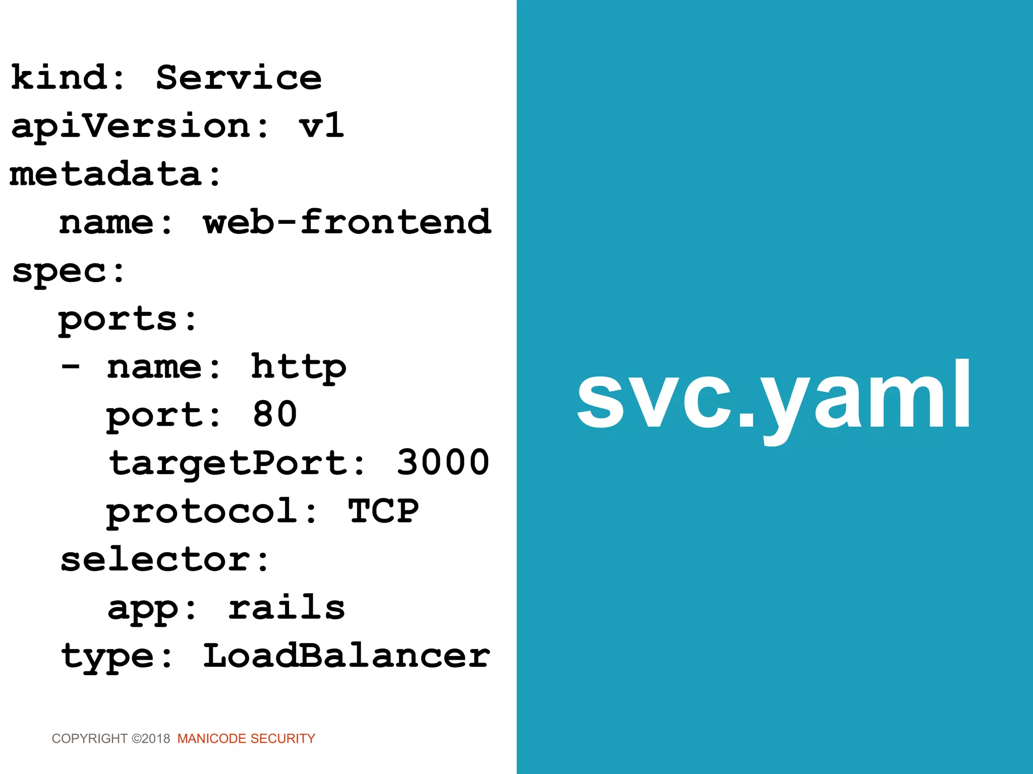 COPYRIGHT ©2018 MANICODE SECURITY
kind: Service
apiVersion: v1
metadata:
name: web-frontend
spec:
ports:
- name: http
port: 80
targetPort: 3000
protocol: TCP
selector:
app: rails
type: LoadBalancer
svc.yaml
 