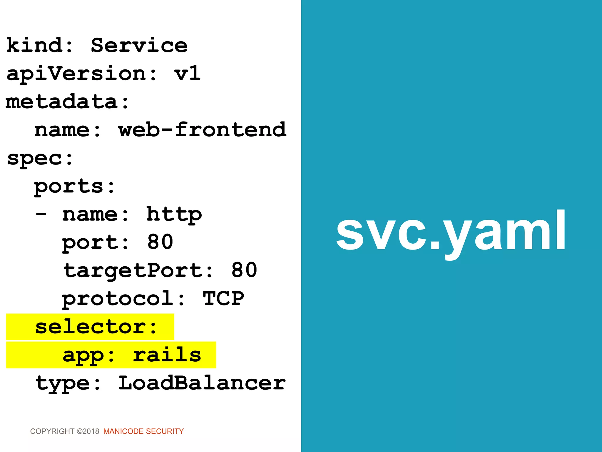 COPYRIGHT ©2018 MANICODE SECURITY
kind: Service
apiVersion: v1
metadata:
name: web-frontend
spec:
ports:
- name: http
port: 80
targetPort: 80
protocol: TCP
selector:
app: rails
type: LoadBalancer
svc.yaml
 