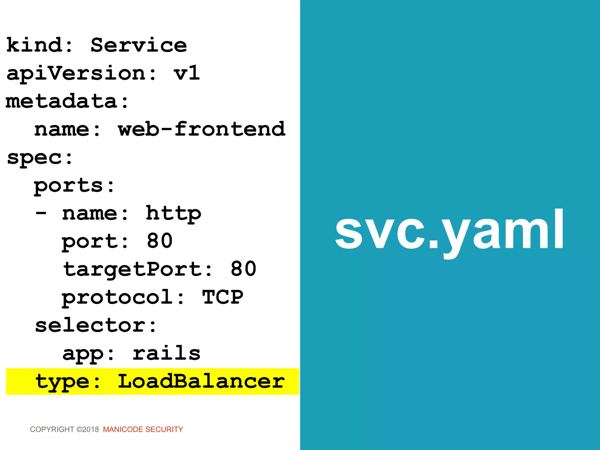 COPYRIGHT ©2018 MANICODE SECURITY
kind: Service
apiVersion: v1
metadata:
name: web-frontend
spec:
ports:
- name: http
port: 80
targetPort: 80
protocol: TCP
selector:
app: rails
type: LoadBalancer
svc.yaml
 