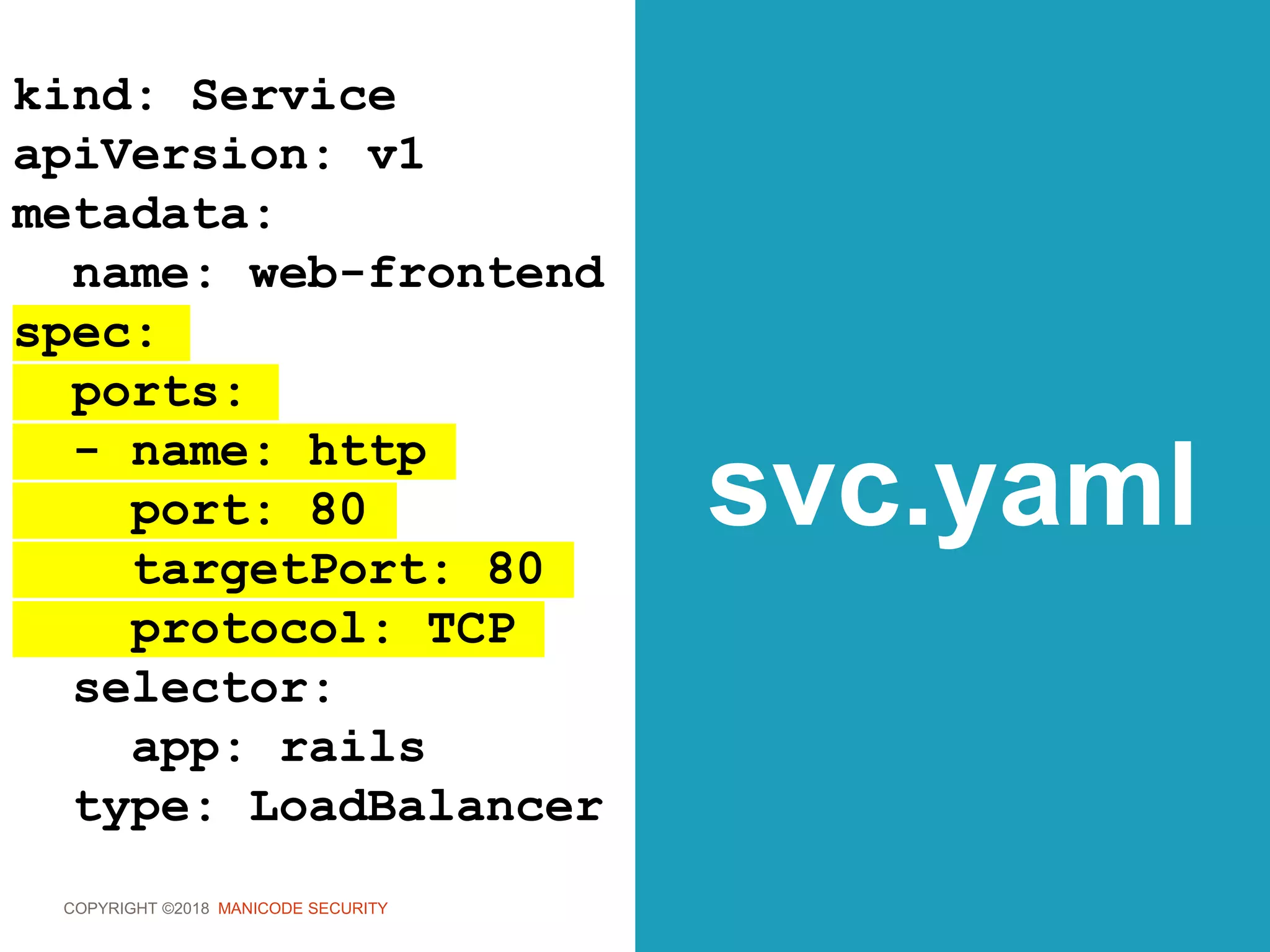COPYRIGHT ©2018 MANICODE SECURITY
kind: Service
apiVersion: v1
metadata:
name: web-frontend
spec:
ports:
- name: http
port: 80
targetPort: 80
protocol: TCP
selector:
app: rails
type: LoadBalancer
svc.yaml
 