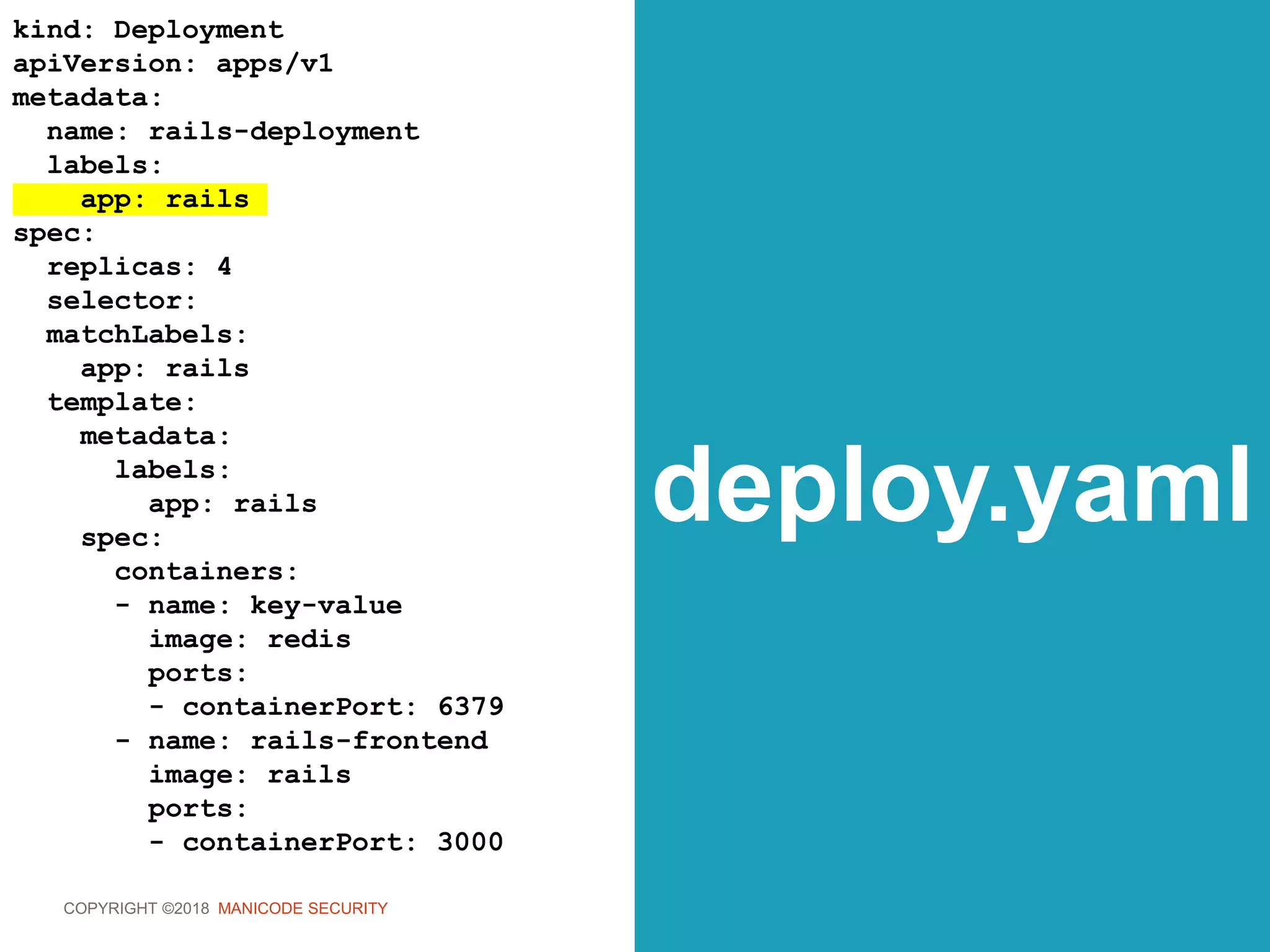COPYRIGHT ©2018 MANICODE SECURITY
deploy.yaml
kind: Deployment
apiVersion: apps/v1
metadata:
name: rails-deployment
labels:
app: rails
spec:
replicas: 4
selector:
matchLabels:
app: rails
template:
metadata:
labels:
app: rails
spec:
containers:
- name: key-value
image: redis
ports:
- containerPort: 6379
- name: rails-frontend
image: rails
ports:
- containerPort: 3000
 