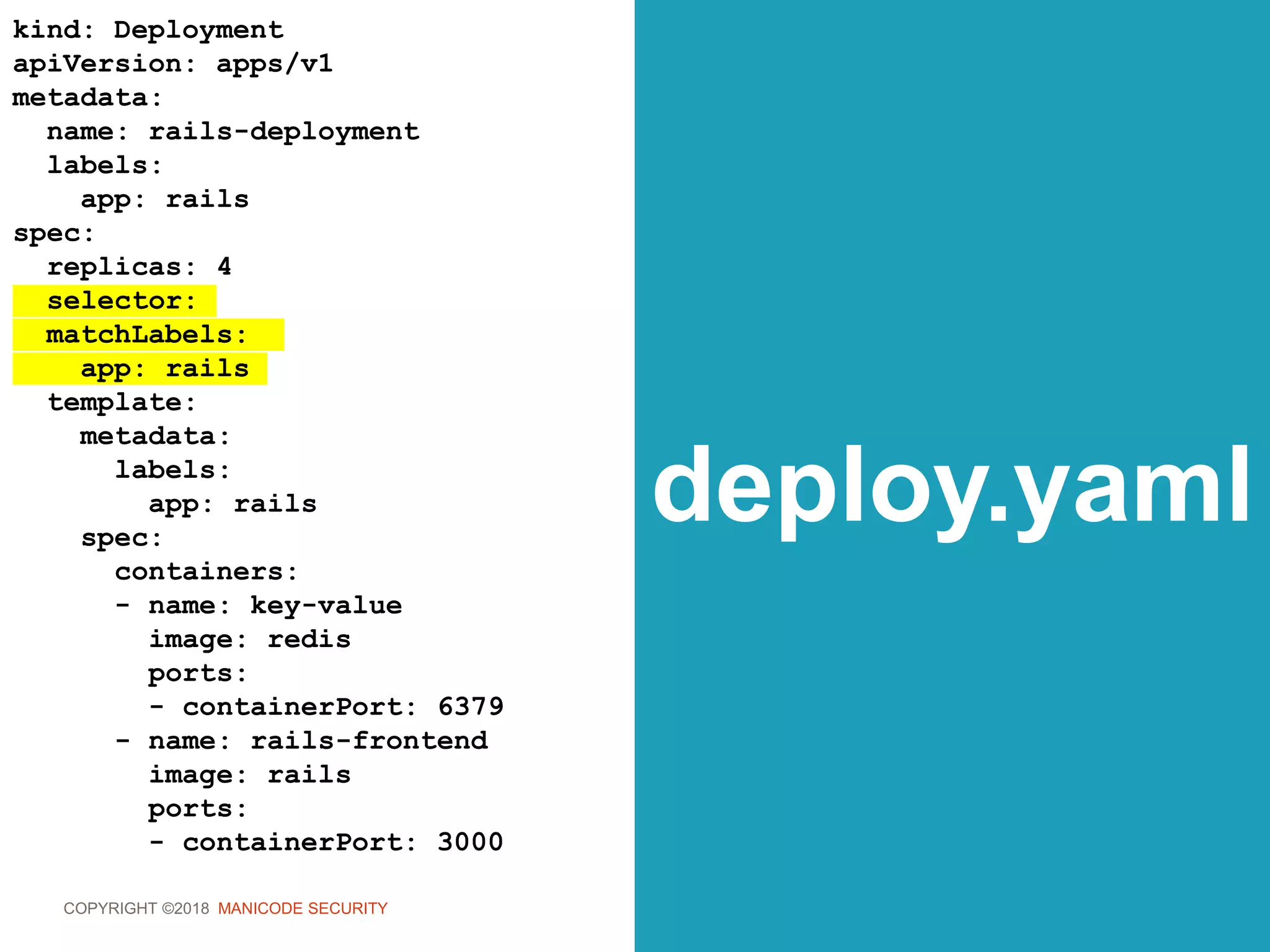 COPYRIGHT ©2018 MANICODE SECURITY
deploy.yaml
kind: Deployment
apiVersion: apps/v1
metadata:
name: rails-deployment
labels:
app: rails
spec:
replicas: 4
selector:
matchLabels:
app: rails
template:
metadata:
labels:
app: rails
spec:
containers:
- name: key-value
image: redis
ports:
- containerPort: 6379
- name: rails-frontend
image: rails
ports:
- containerPort: 3000
 