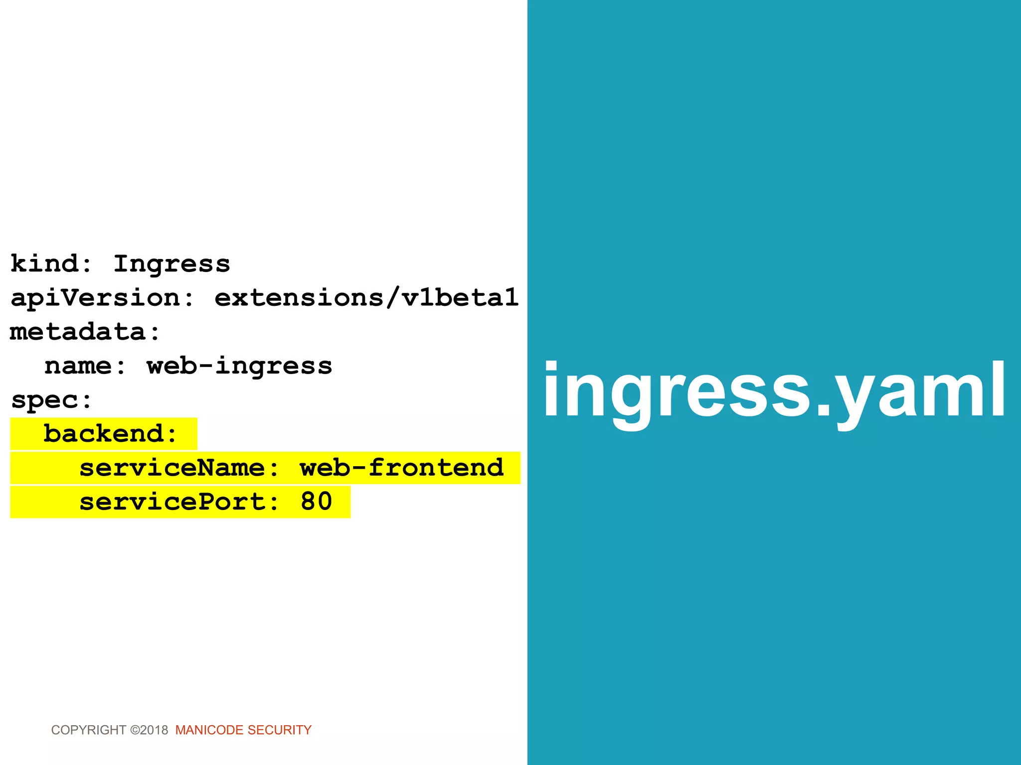 COPYRIGHT ©2018 MANICODE SECURITY
kind: Ingress
apiVersion: extensions/v1beta1
metadata:
name: web-ingress
spec:
backend:
serviceName: web-frontend
servicePort: 80
ingress.yaml
 
