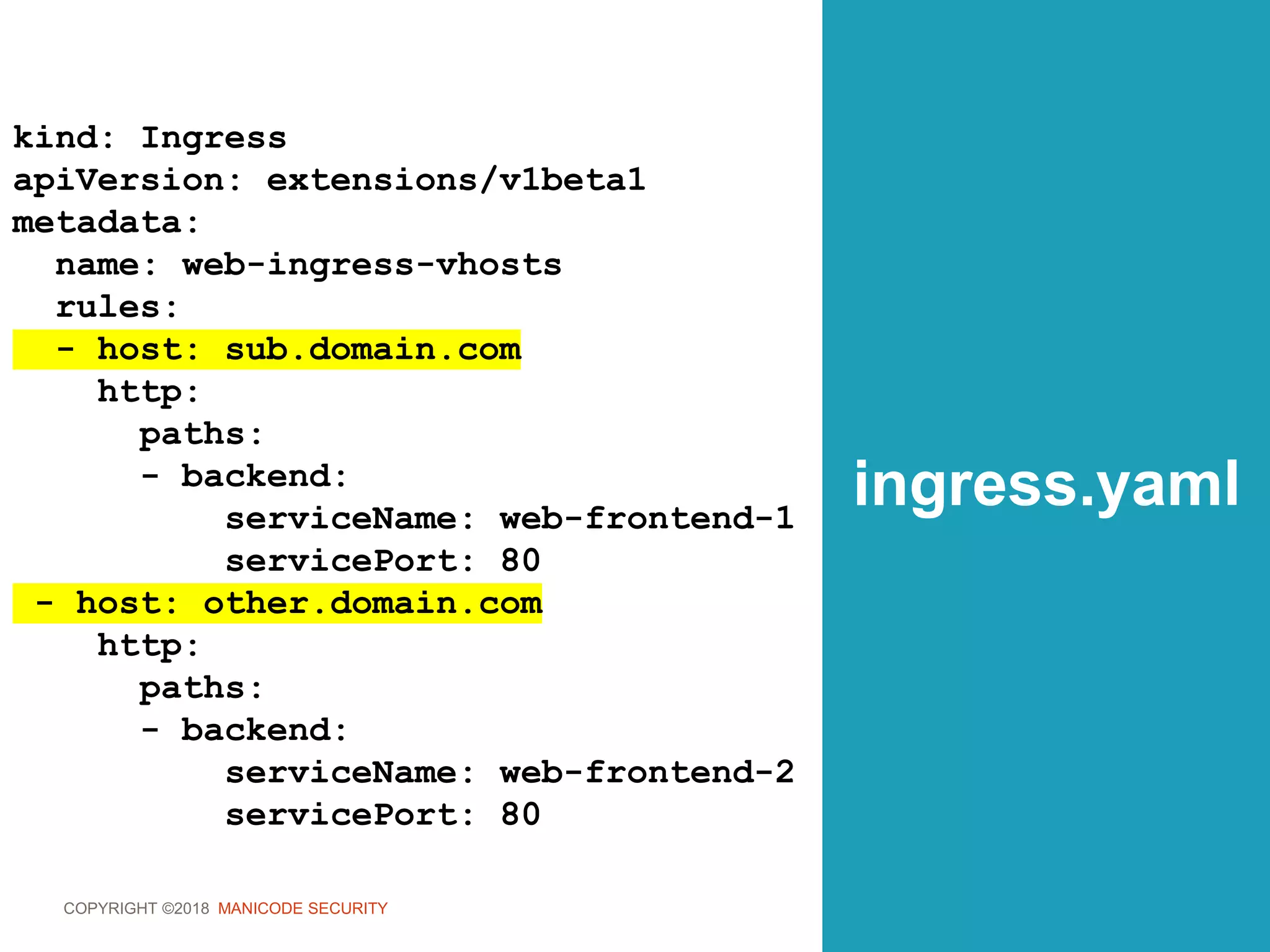 COPYRIGHT ©2018 MANICODE SECURITY
kind: Ingress
apiVersion: extensions/v1beta1
metadata:
name: web-ingress-vhosts
rules:
- host: sub.domain.com
http:
paths:
- backend:
serviceName: web-frontend-1
servicePort: 80
- host: other.domain.com
http:
paths:
- backend:
serviceName: web-frontend-2
servicePort: 80
ingress.yaml
 