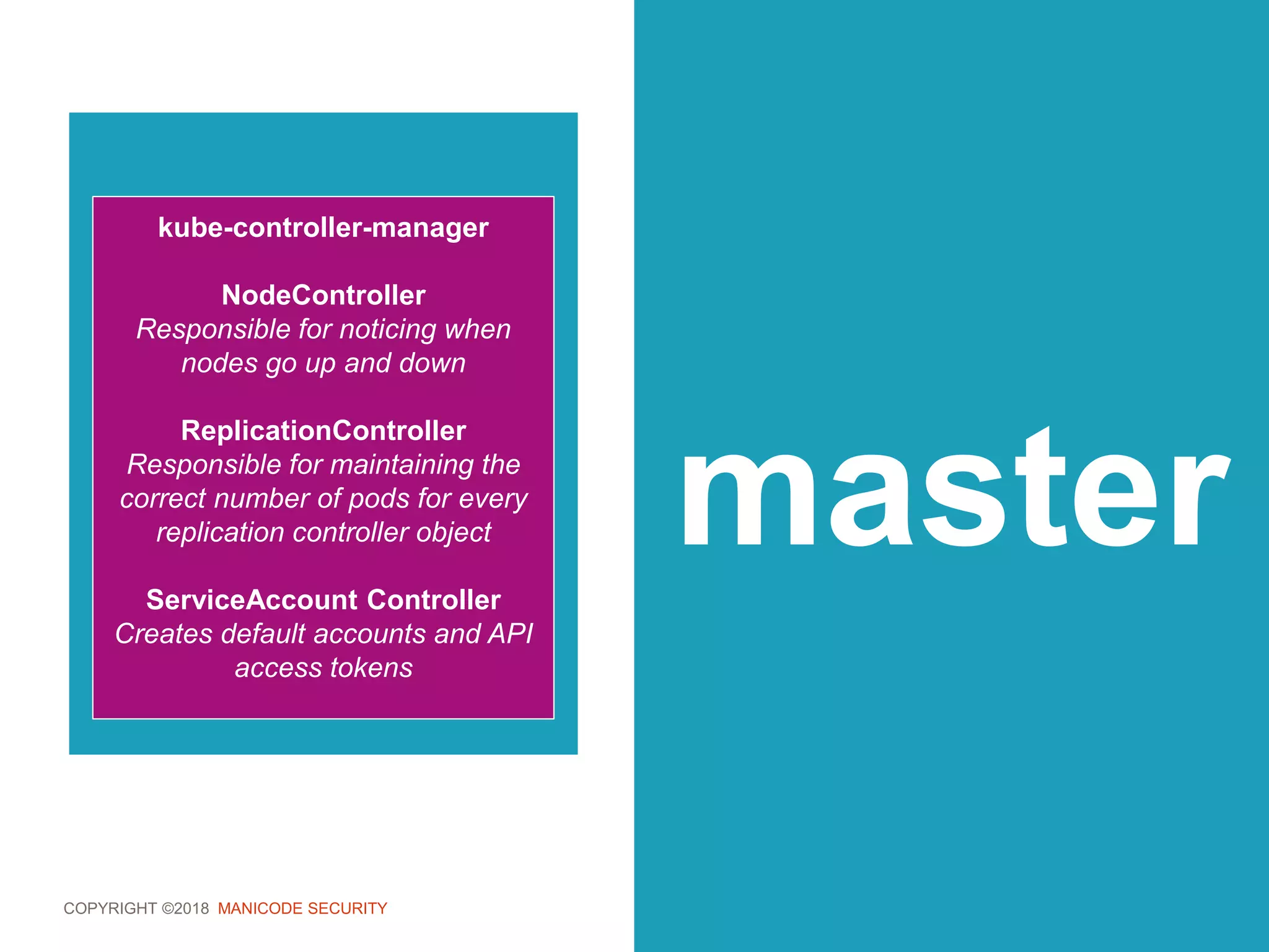 COPYRIGHT ©2018 MANICODE SECURITY
master
kube-controller-manager
NodeController
Responsible for noticing when
nodes go up and down
ReplicationController
Responsible for maintaining the
correct number of pods for every
replication controller object
ServiceAccount Controller
Creates default accounts and API
access tokens
 