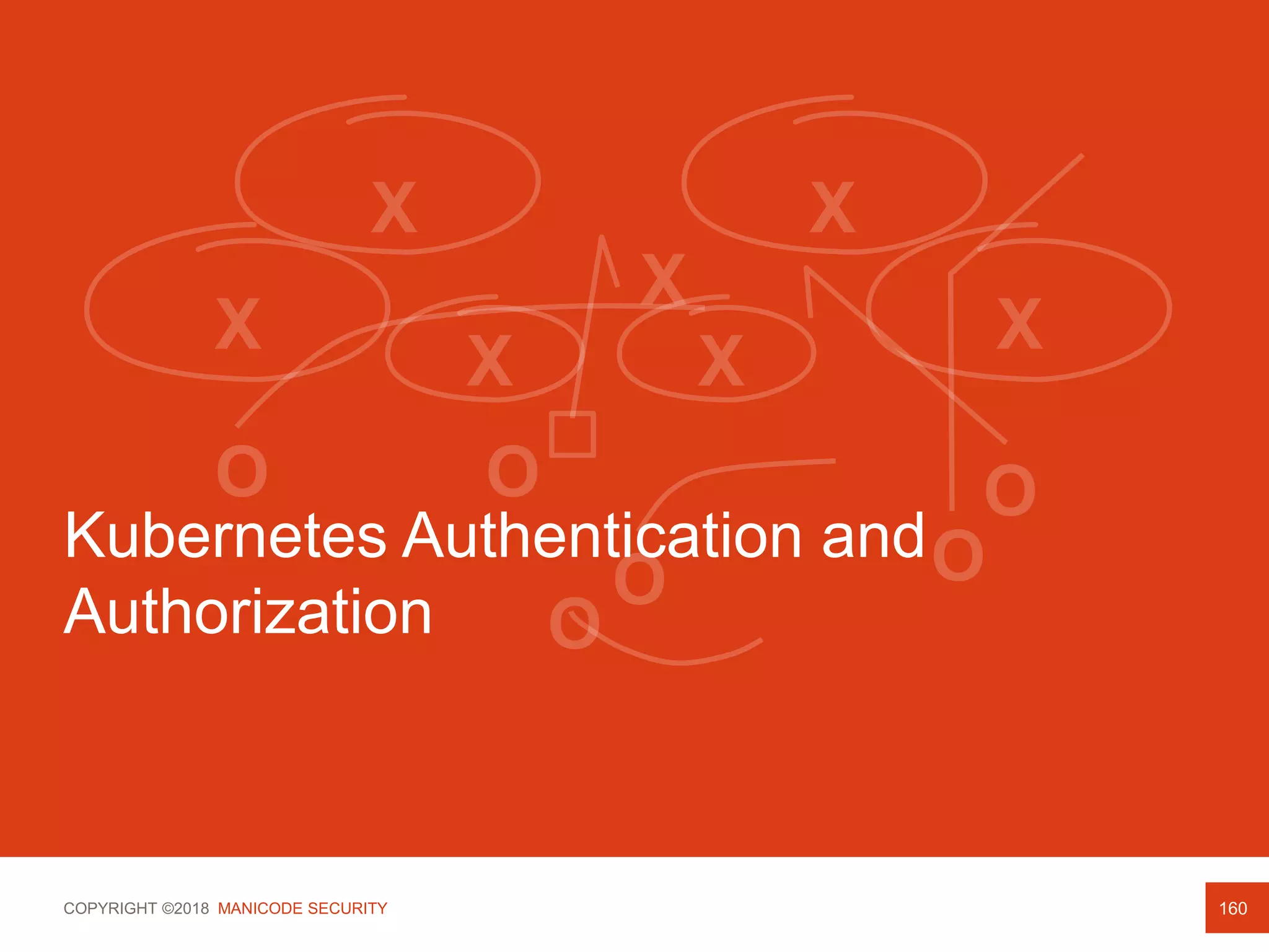 COPYRIGHT ©2018 MANICODE SECURITY
Kubernetes Authentication and
Authorization
160
 