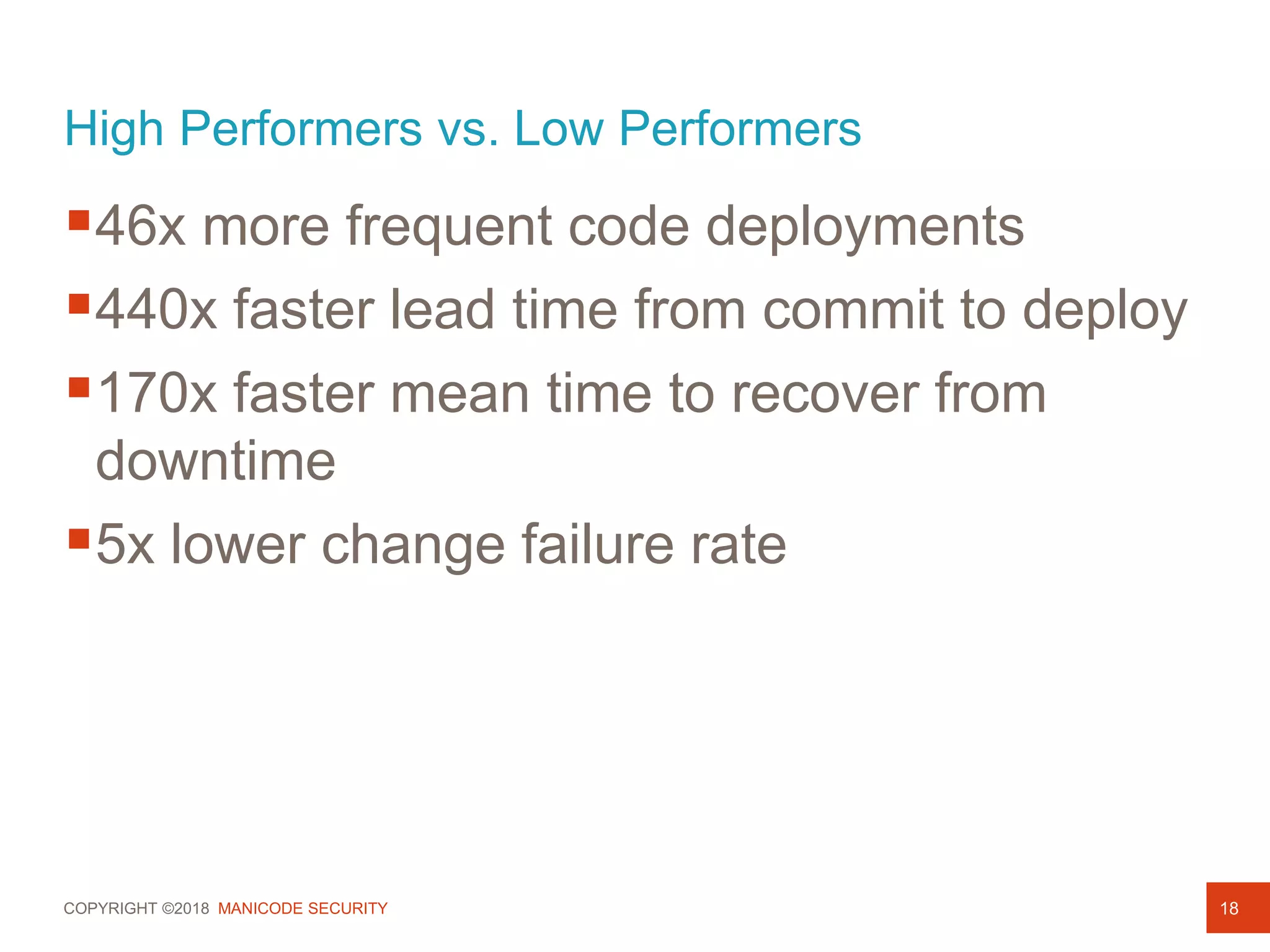 COPYRIGHT ©2018 MANICODE SECURITY
High Performers vs. Low Performers
46x more frequent code deployments
440x faster lead time from commit to deploy
170x faster mean time to recover from
downtime
5x lower change failure rate
18
 
