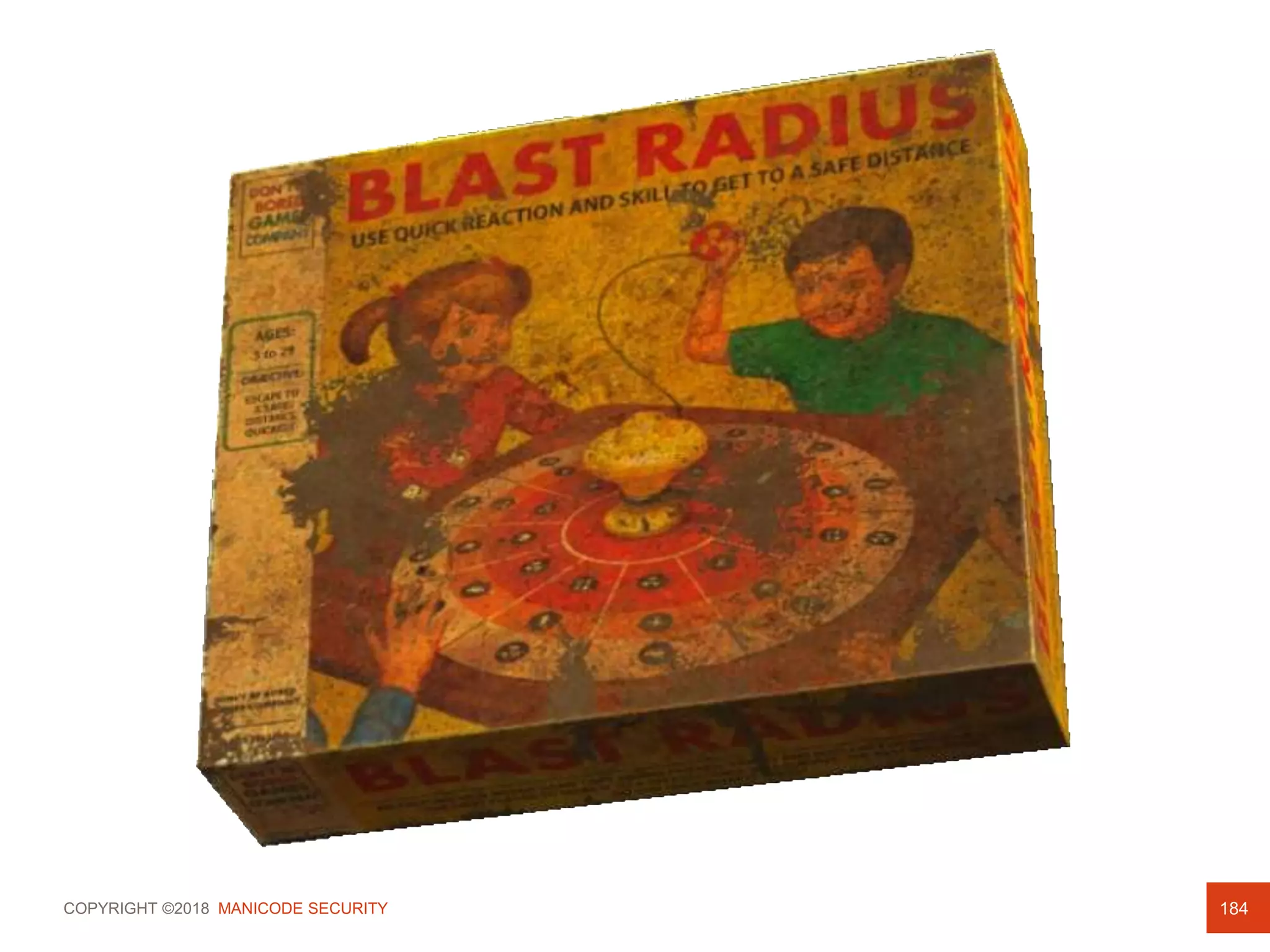 COPYRIGHT ©2018 MANICODE SECURITY 184
 