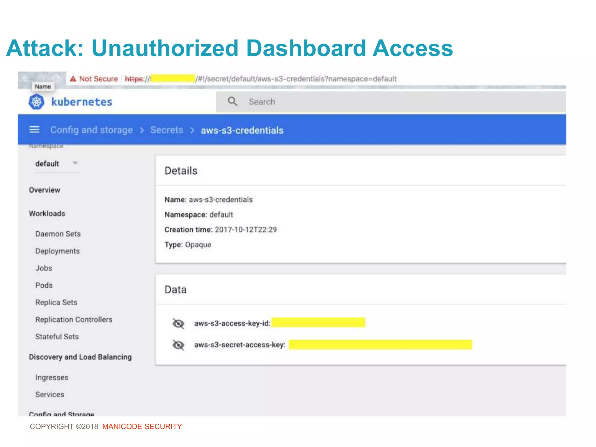 COPYRIGHT ©2018 MANICODE SECURITY
Attack: Unauthorized Dashboard Access
 