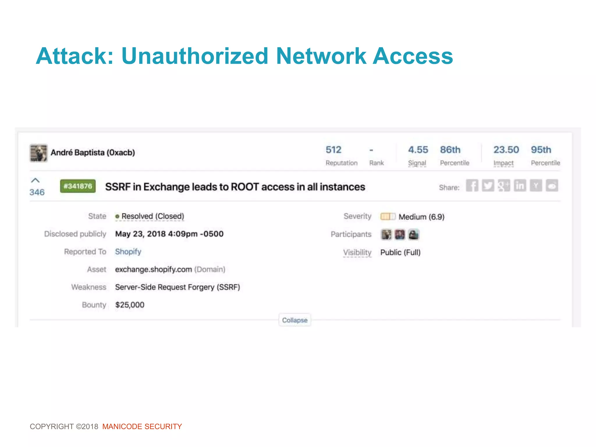 COPYRIGHT ©2018 MANICODE SECURITY
Attack: Unauthorized Network Access
 