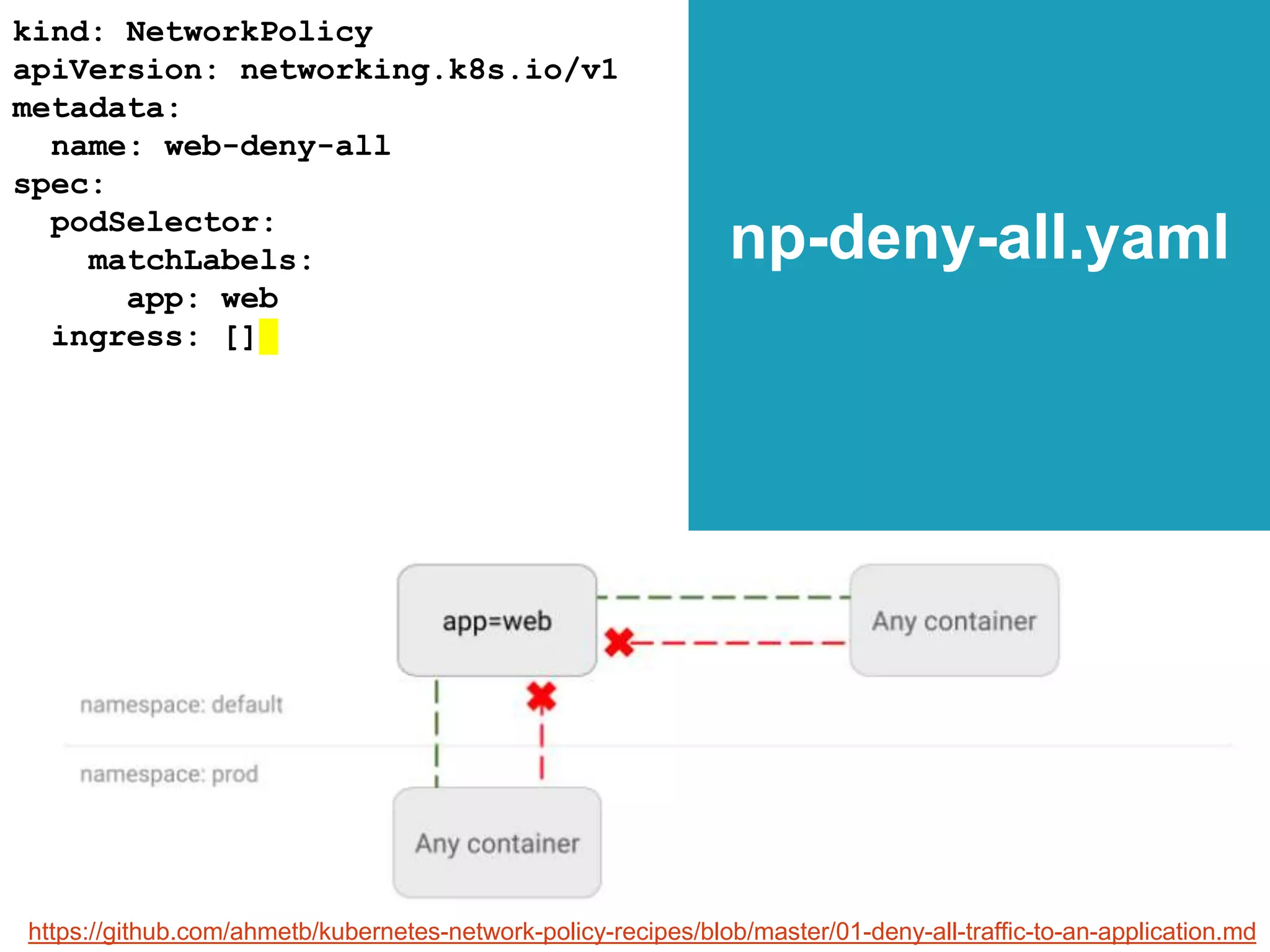 COPYRIGHT ©2018 MANICODE SECURITY
np-deny-all.yaml
kind: NetworkPolicy
apiVersion: networking.k8s.io/v1
metadata:
name: web-deny-all
spec:
podSelector:
matchLabels:
app: web
ingress: []
https://github.com/ahmetb/kubernetes-network-policy-recipes/blob/master/01-deny-all-traffic-to-an-application.md
 