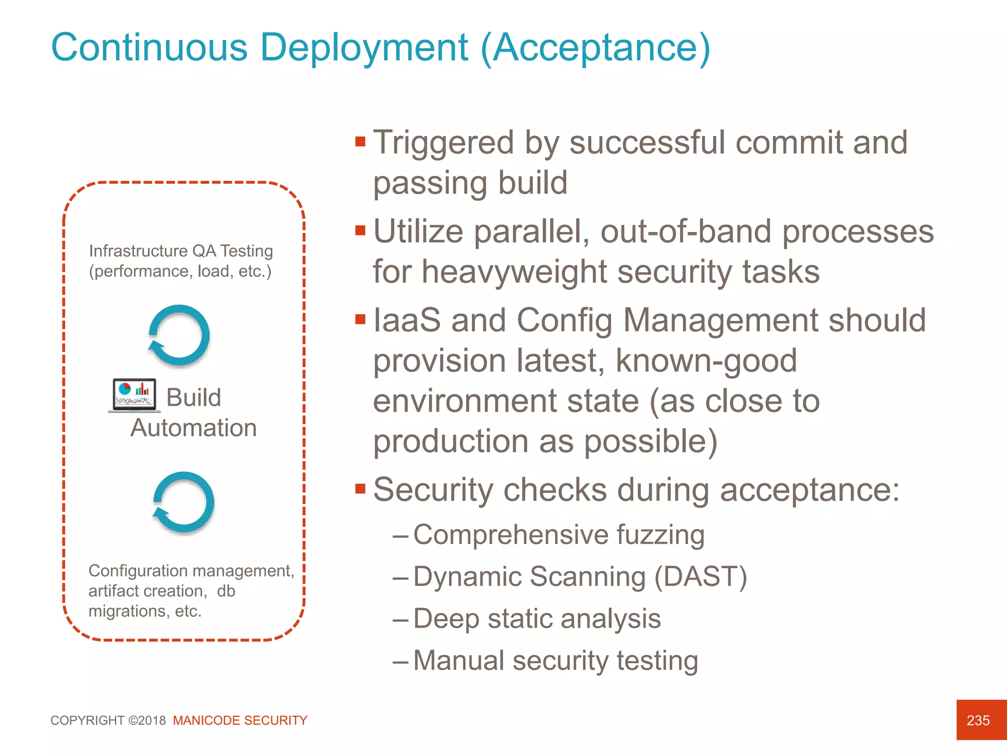 COPYRIGHT ©2018 MANICODE SECURITY
Continuous Deployment (Acceptance)
235
Build
Automation
Infrastructure QA Testing
(performance, load, etc.)
Configuration management,
artifact creation, db
migrations, etc.
Triggered by successful commit and
passing build
Utilize parallel, out-of-band processes
for heavyweight security tasks
IaaS and Config Management should
provision latest, known-good
environment state (as close to
production as possible)
Security checks during acceptance:
– Comprehensive fuzzing
– Dynamic Scanning (DAST)
– Deep static analysis
– Manual security testing
 