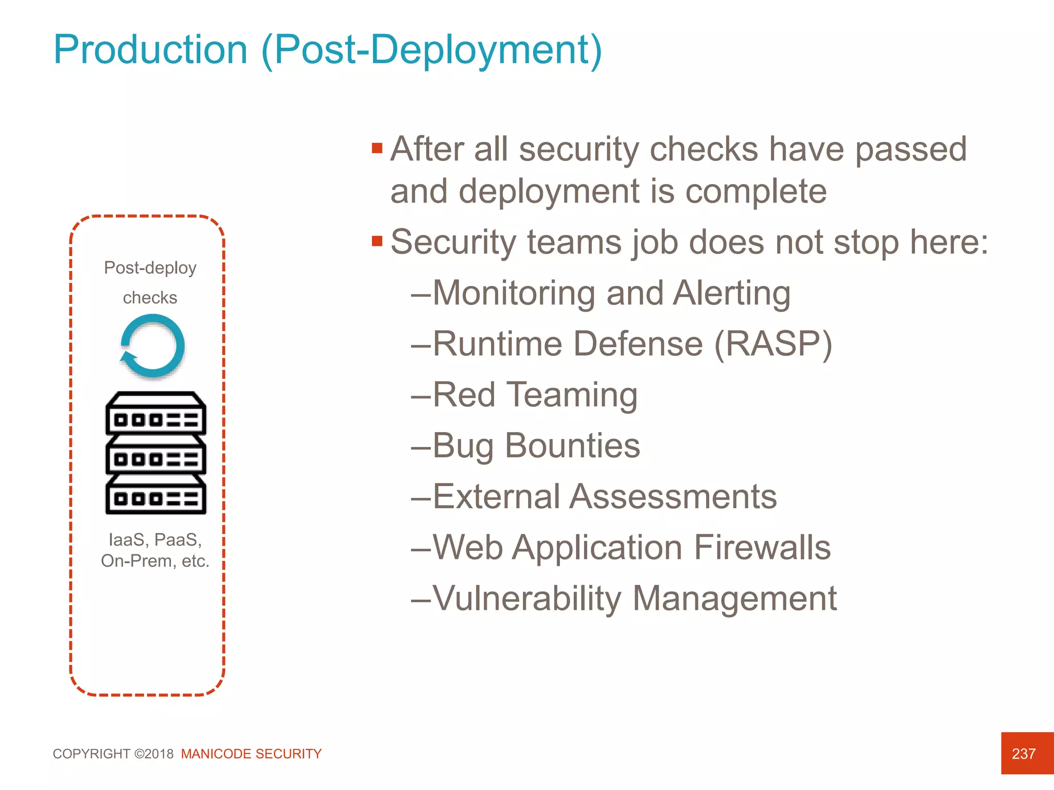 COPYRIGHT ©2018 MANICODE SECURITY
Production (Post-Deployment)
237
After all security checks have passed
and deployment is complete
Security teams job does not stop here:
–Monitoring and Alerting
–Runtime Defense (RASP)
–Red Teaming
–Bug Bounties
–External Assessments
–Web Application Firewalls
–Vulnerability Management
IaaS, PaaS,
On-Prem, etc.
Post-deploy
checks
 