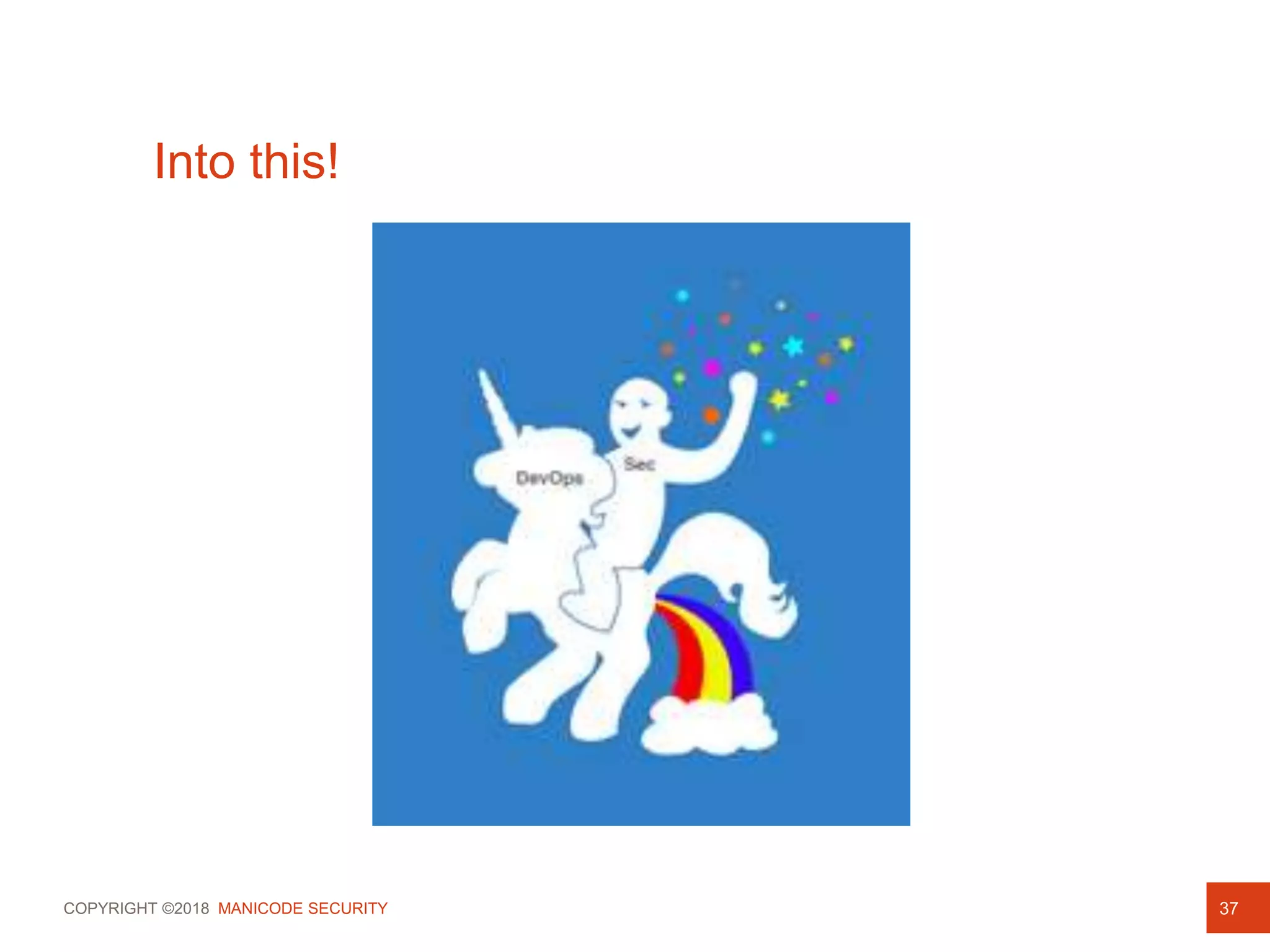 COPYRIGHT ©2018 MANICODE SECURITY 37
Into this!
 