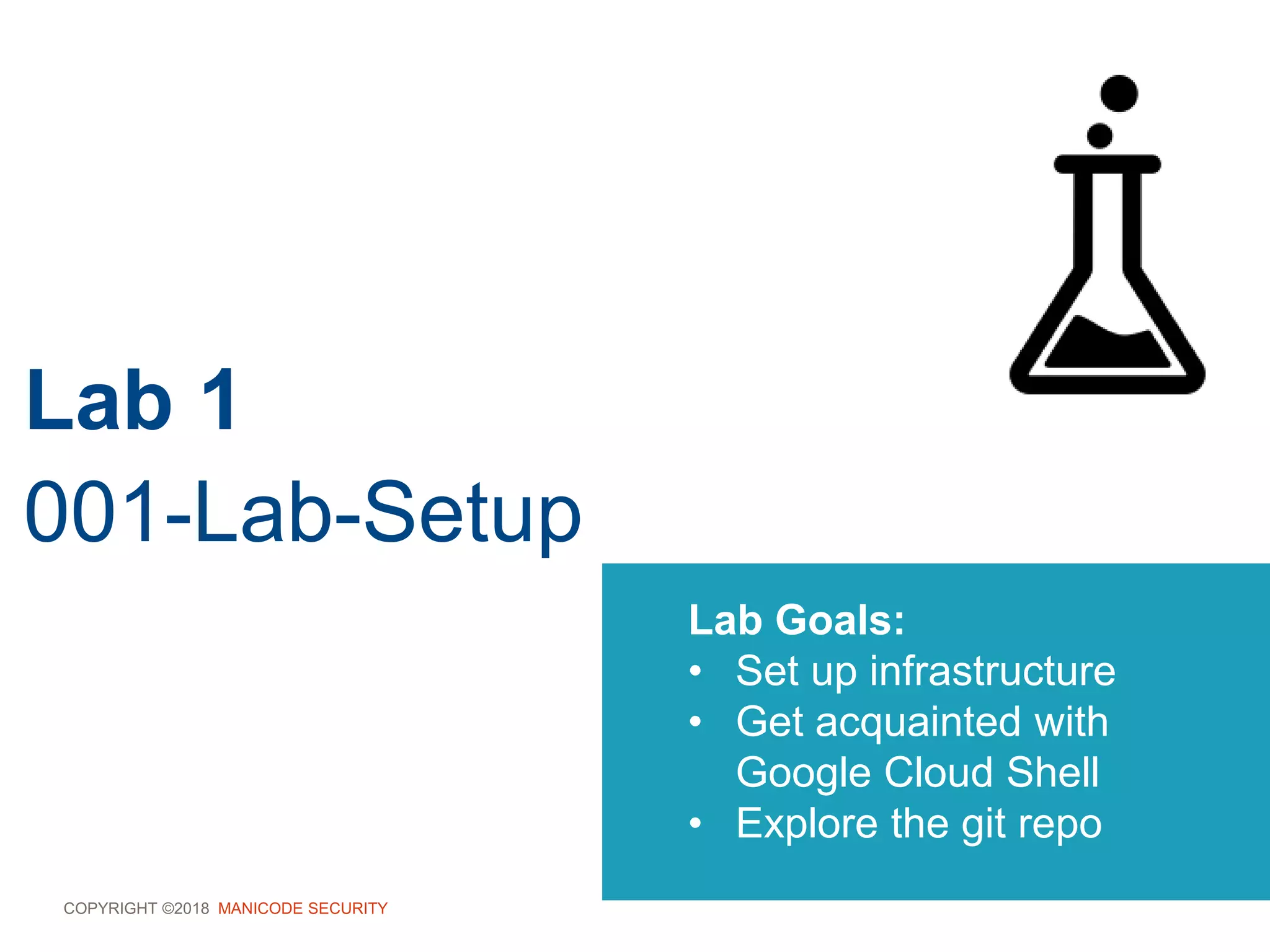 COPYRIGHT ©2018 MANICODE SECURITY
Lab 1
001-Lab-Setup
Lab Goals:
• Set up infrastructure
• Get acquainted with
Google Cloud Shell
• Explore the git repo
 