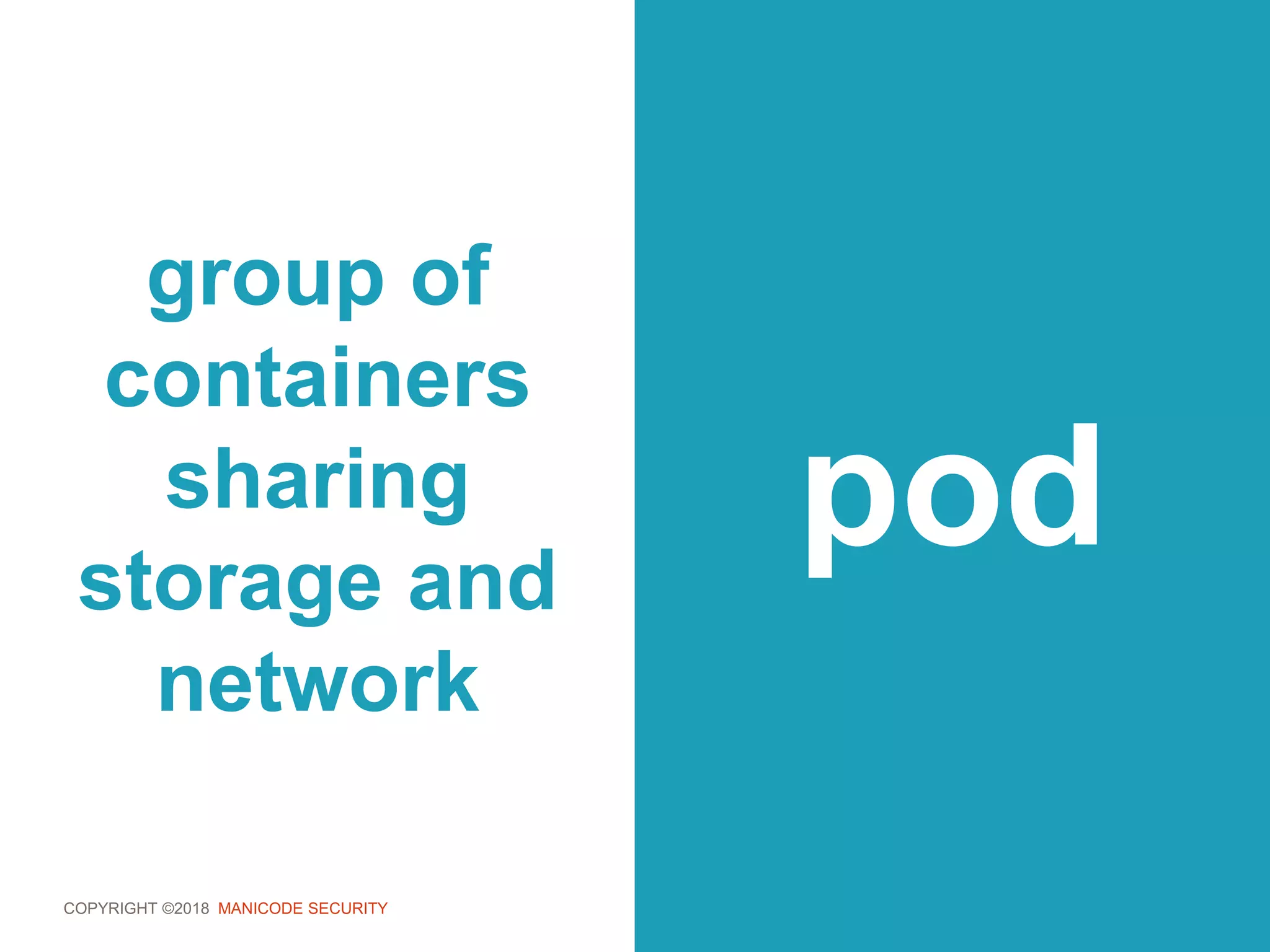 COPYRIGHT ©2018 MANICODE SECURITY
group of
containers
sharing
storage and
network
pod
 