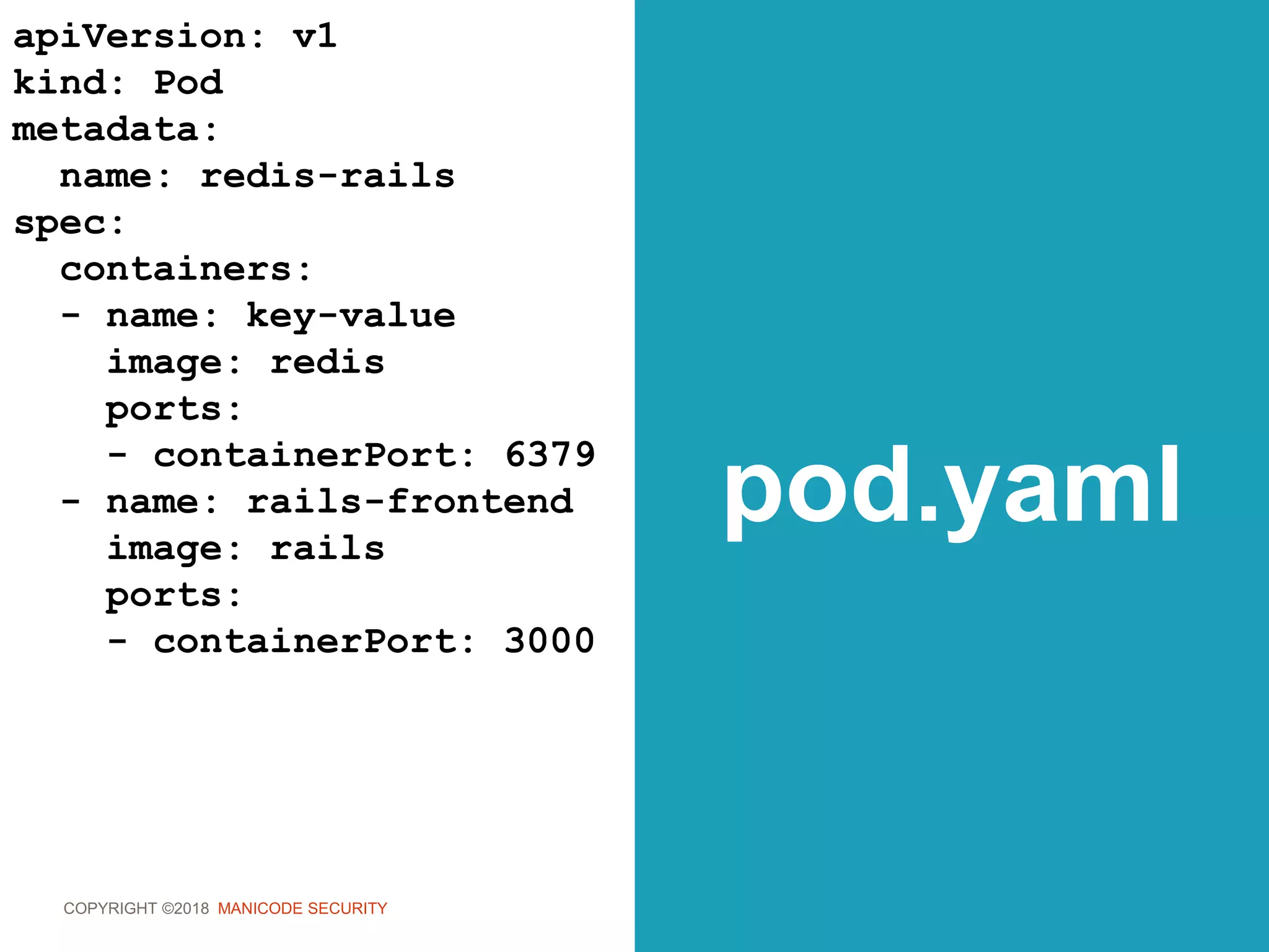 COPYRIGHT ©2018 MANICODE SECURITY
apiVersion: v1
kind: Pod
metadata:
name: redis-rails
spec:
containers:
- name: key-value
image: redis
ports:
- containerPort: 6379
- name: rails-frontend
image: rails
ports:
- containerPort: 3000
pod.yaml
 