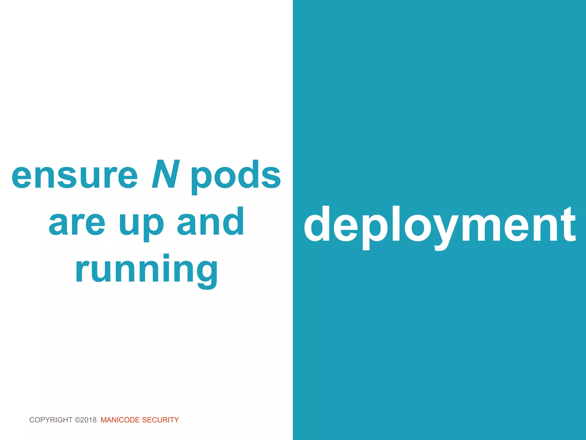 COPYRIGHT ©2018 MANICODE SECURITY
ensure N pods
are up and
running
deployment
 
