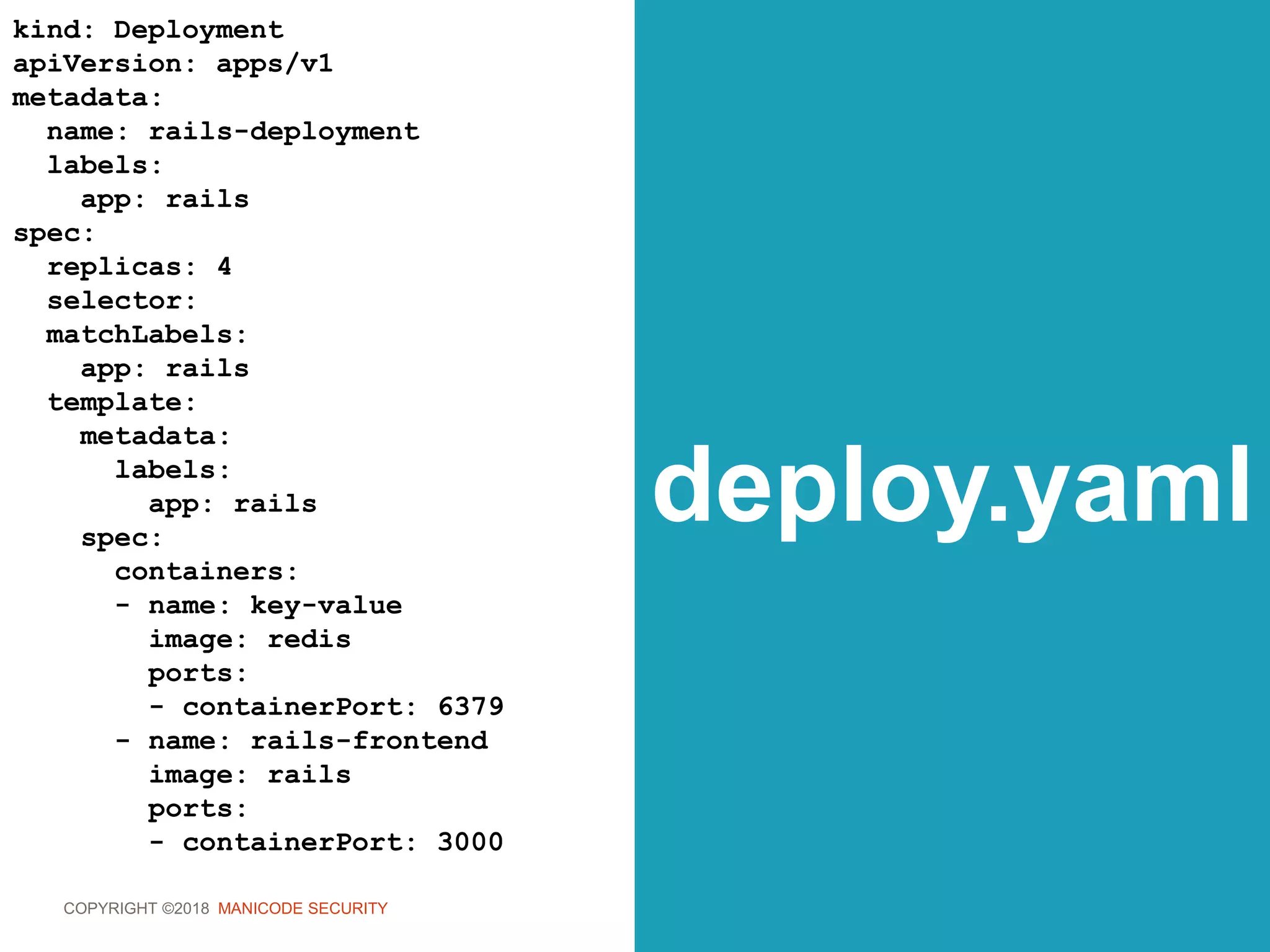 COPYRIGHT ©2018 MANICODE SECURITY
kind: Deployment
apiVersion: apps/v1
metadata:
name: rails-deployment
labels:
app: rails
spec:
replicas: 4
selector:
matchLabels:
app: rails
template:
metadata:
labels:
app: rails
spec:
containers:
- name: key-value
image: redis
ports:
- containerPort: 6379
- name: rails-frontend
image: rails
ports:
- containerPort: 3000
deploy.yaml
 