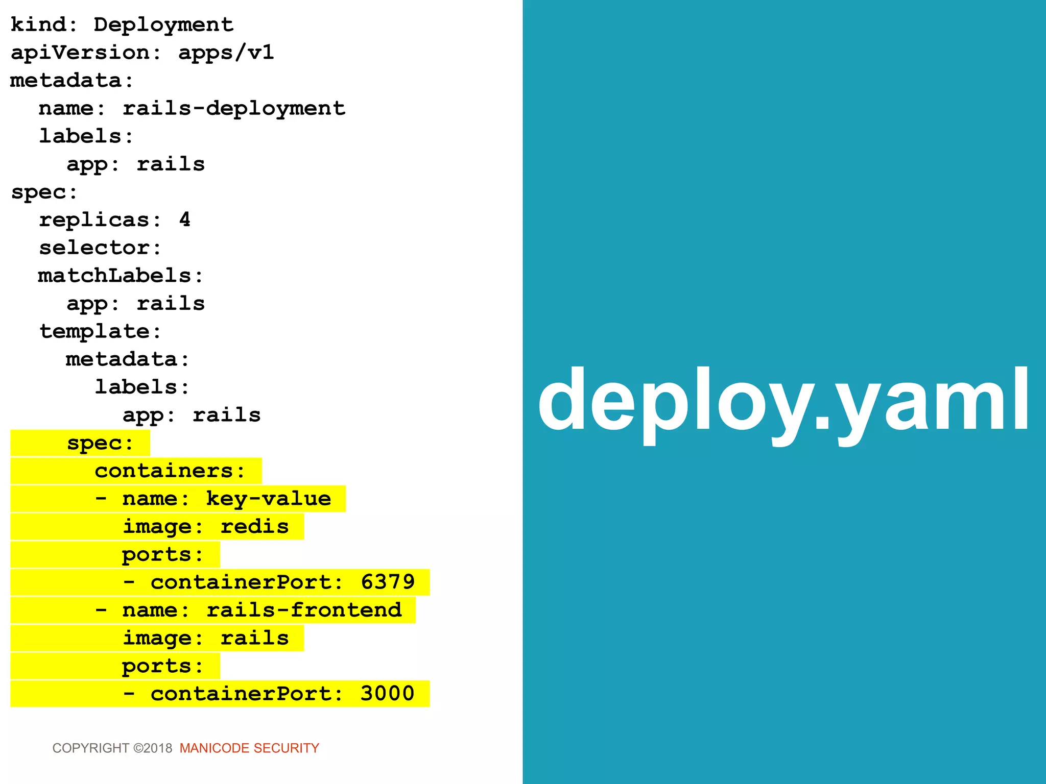 COPYRIGHT ©2018 MANICODE SECURITY
deploy.yaml
kind: Deployment
apiVersion: apps/v1
metadata:
name: rails-deployment
labels:
app: rails
spec:
replicas: 4
selector:
matchLabels:
app: rails
template:
metadata:
labels:
app: rails
spec:
containers:
- name: key-value
image: redis
ports:
- containerPort: 6379
- name: rails-frontend
image: rails
ports:
- containerPort: 3000
 