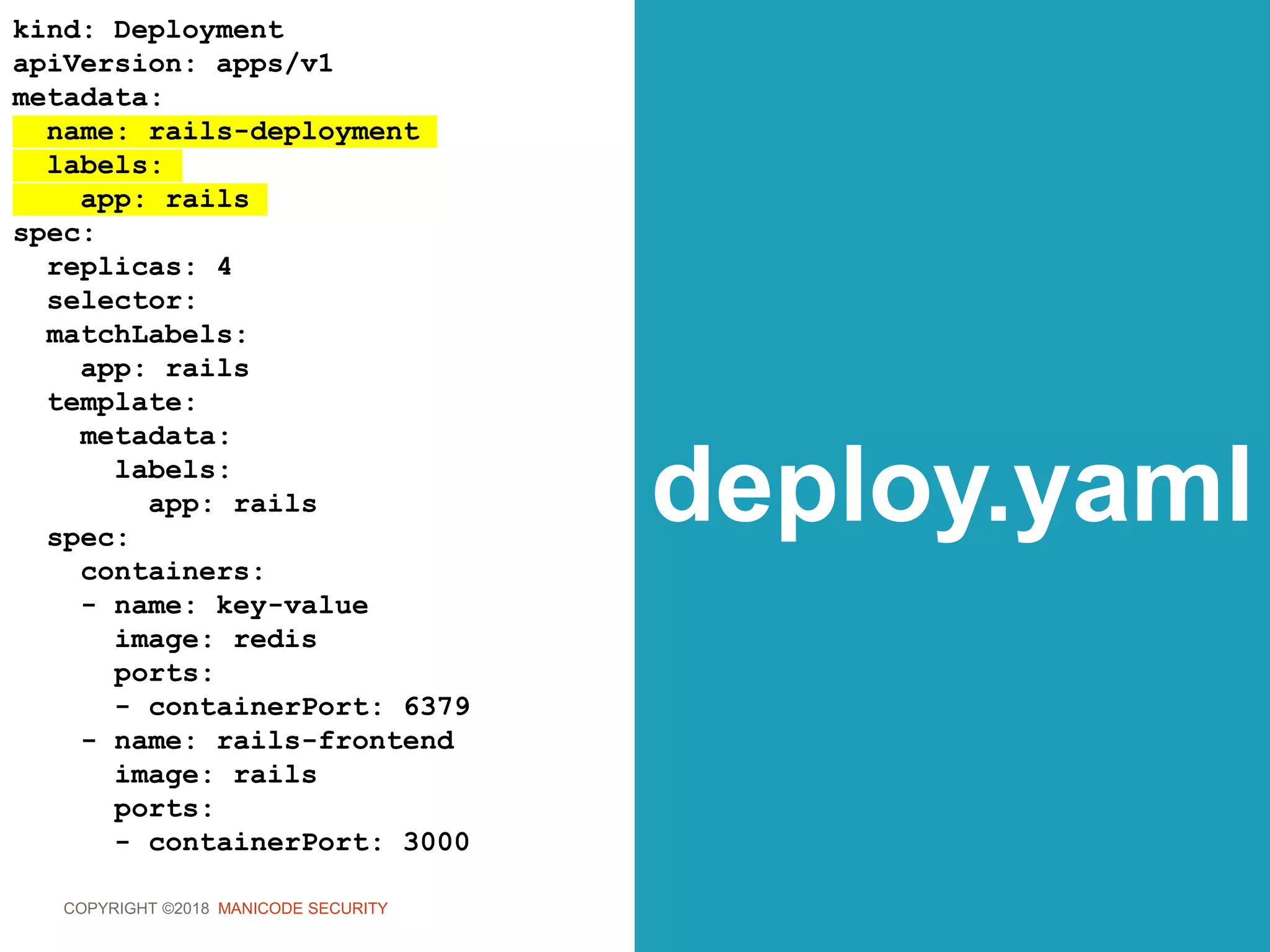 COPYRIGHT ©2018 MANICODE SECURITY
deploy.yaml
kind: Deployment
apiVersion: apps/v1
metadata:
name: rails-deployment
labels:
app: rails
spec:
replicas: 4
selector:
matchLabels:
app: rails
template:
metadata:
labels:
app: rails
spec:
containers:
- name: key-value
image: redis
ports:
- containerPort: 6379
- name: rails-frontend
image: rails
ports:
- containerPort: 3000
 